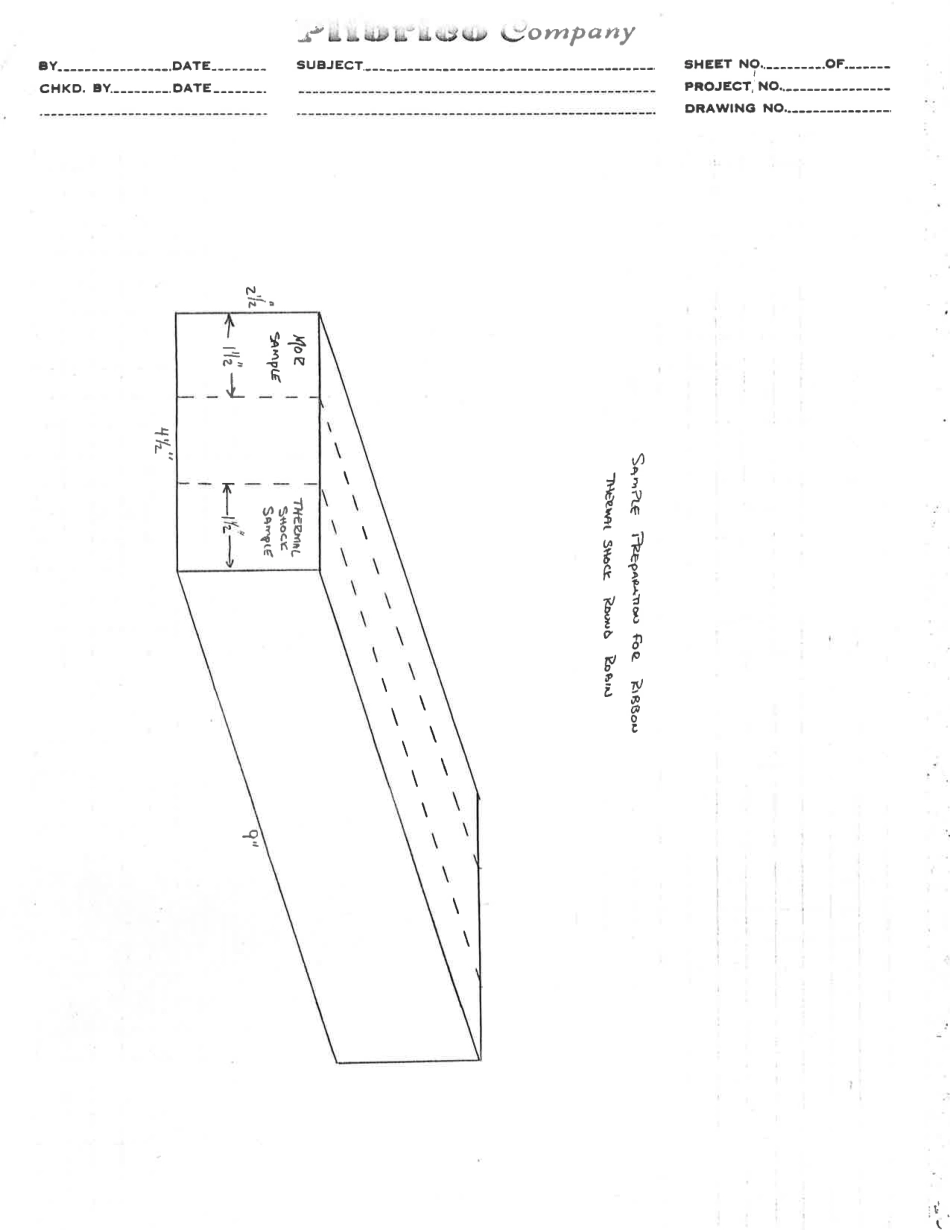 ASTM RR-C08-1009 1990.pdf_第3页