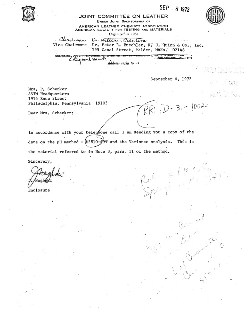 ASTM RR-D31-1002 1972.pdf_第2页