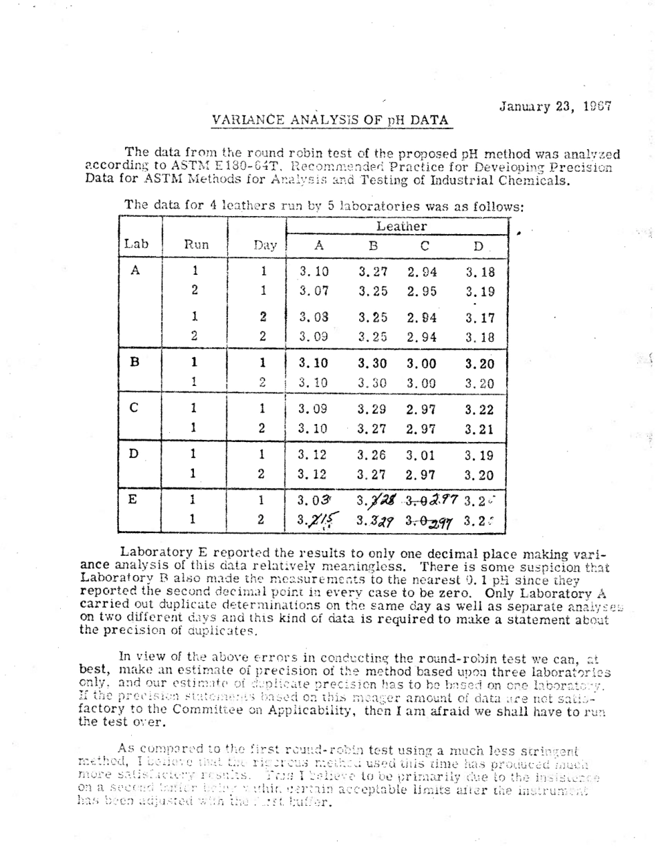 ASTM RR-D31-1002 1972.pdf_第3页