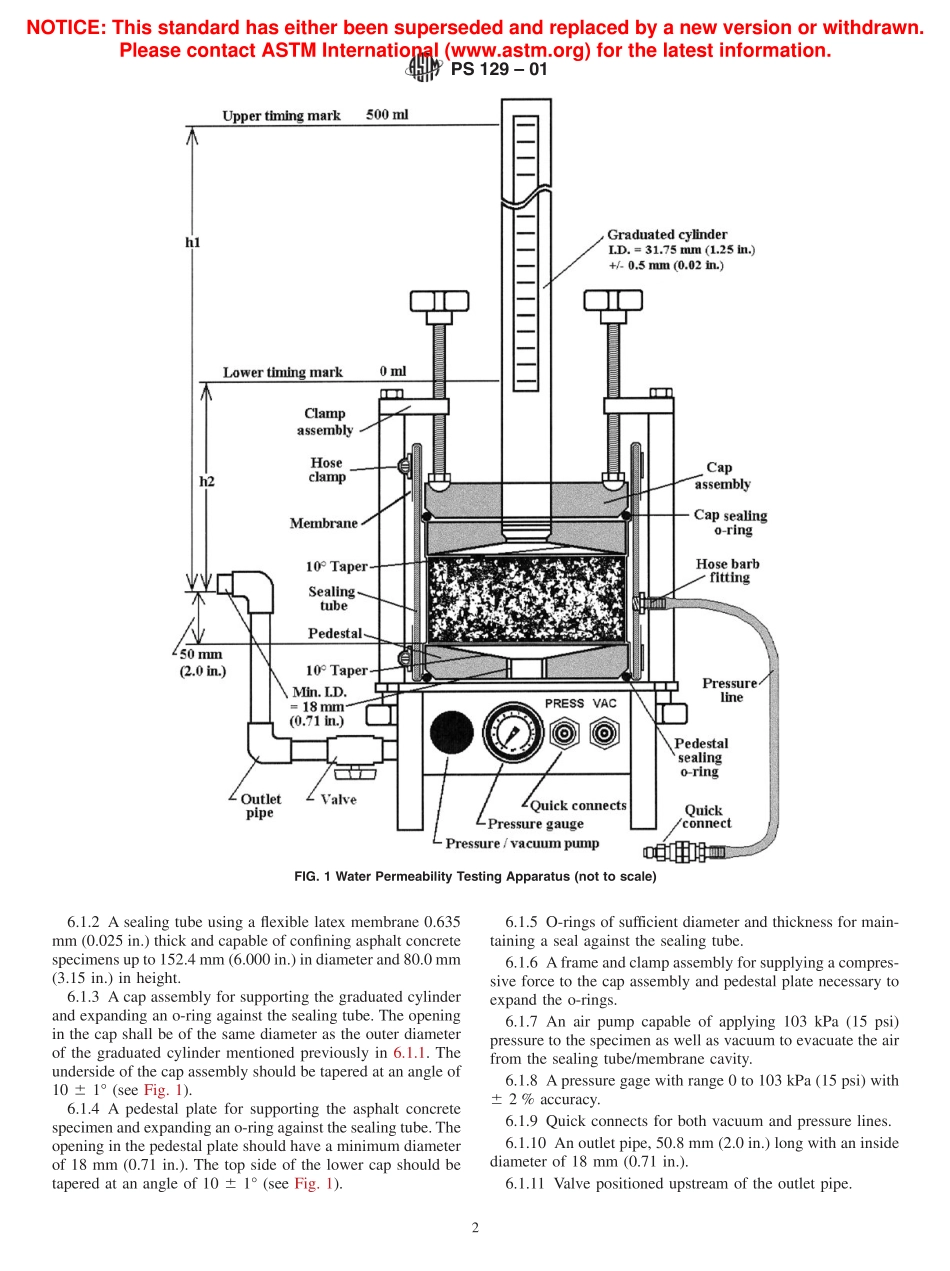 ASTM PS 129 - 01.pdf_第2页