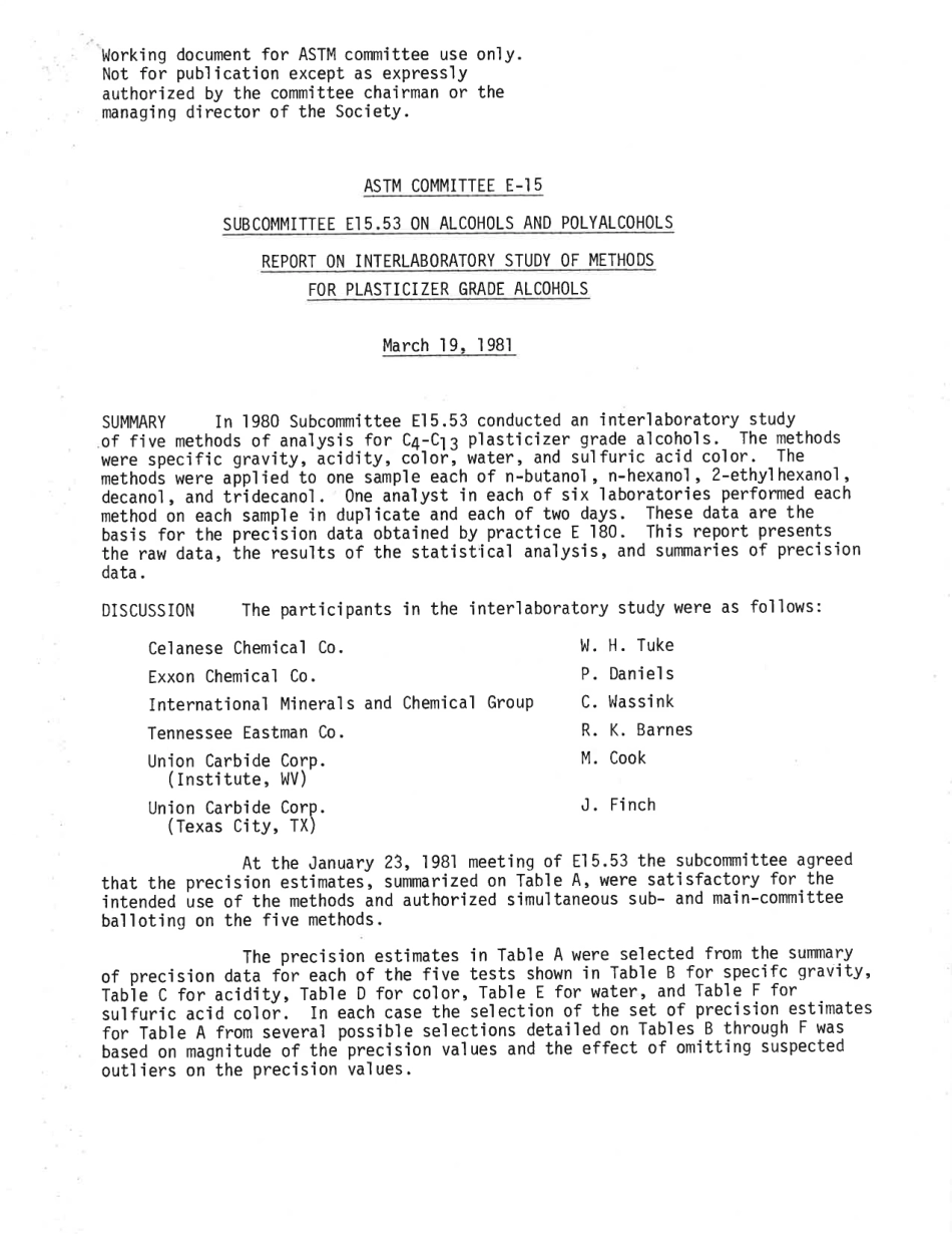 ASTM RR-E15-1031 1981.pdf_第3页