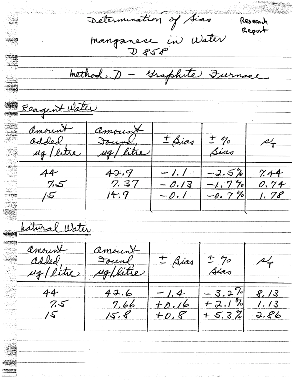 ASTM RR-D19-1106 1984.pdf_第2页