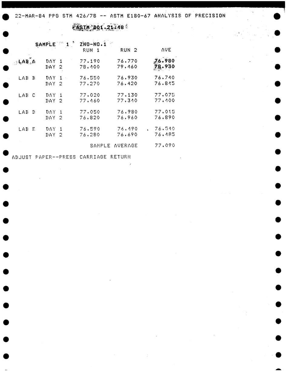 ASTM RR-D01-1048 1986.pdf_第3页