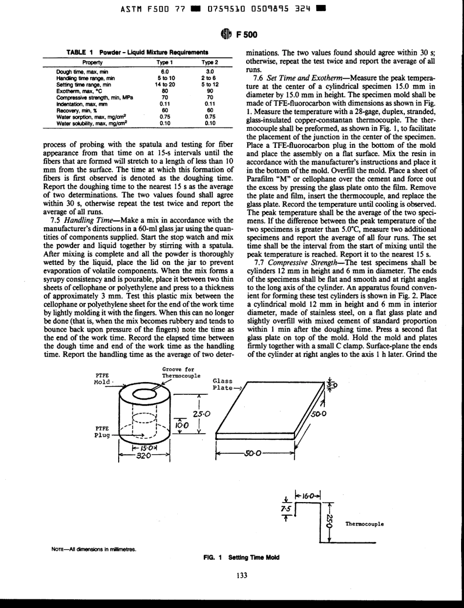 ASTM F500 - 77 scan.pdf_第2页