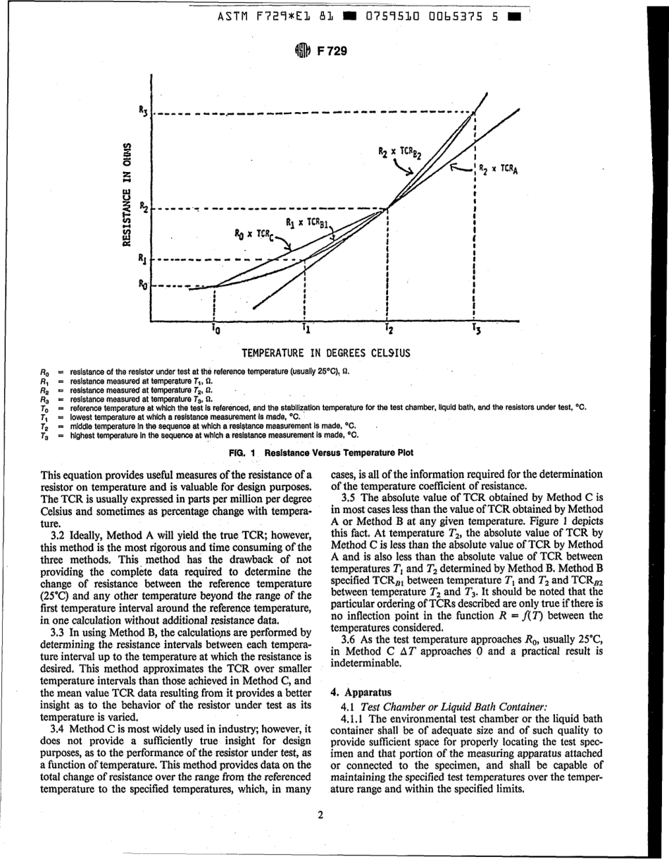 ASTM F729 - 81 (1990)e1 scan.pdf_第2页