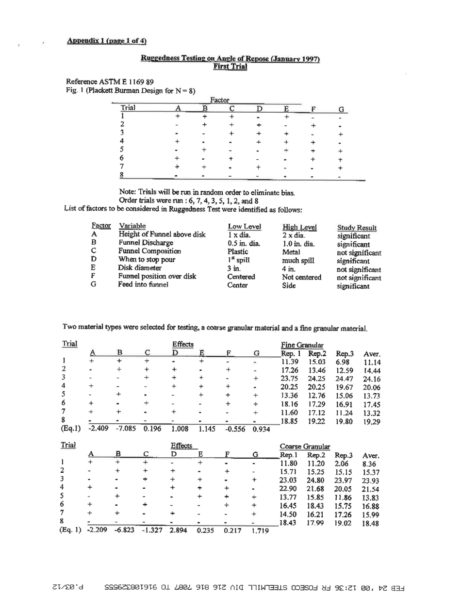 ASTM RR-C08-1017 2000.pdf_第3页