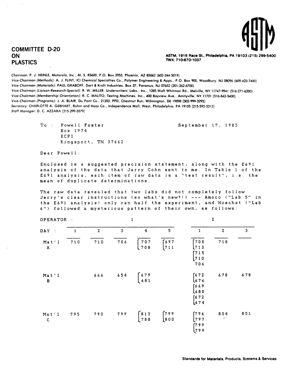 ASTM RR-D20-1132 1986.pdf_第2页