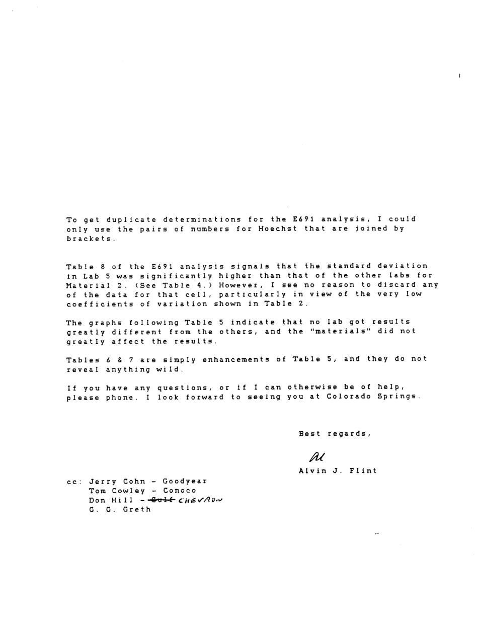 ASTM RR-D20-1132 1986.pdf_第3页