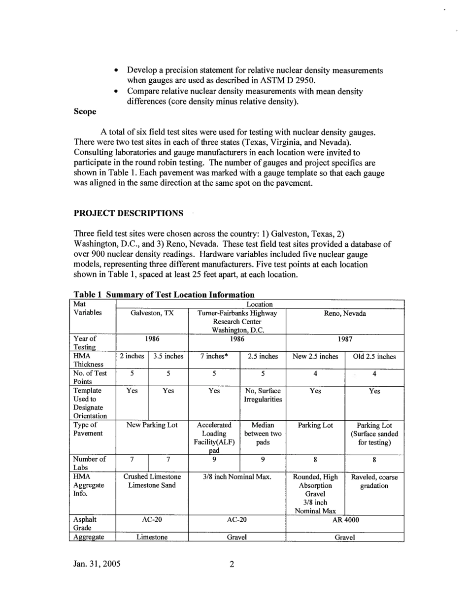 ASTM RR-D04-1025 2005.pdf_第3页