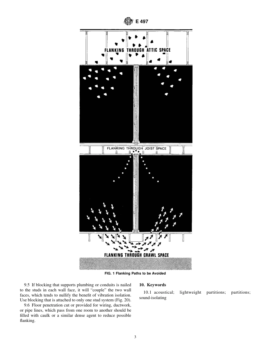 ASTM E497 - 99.pdf_第3页