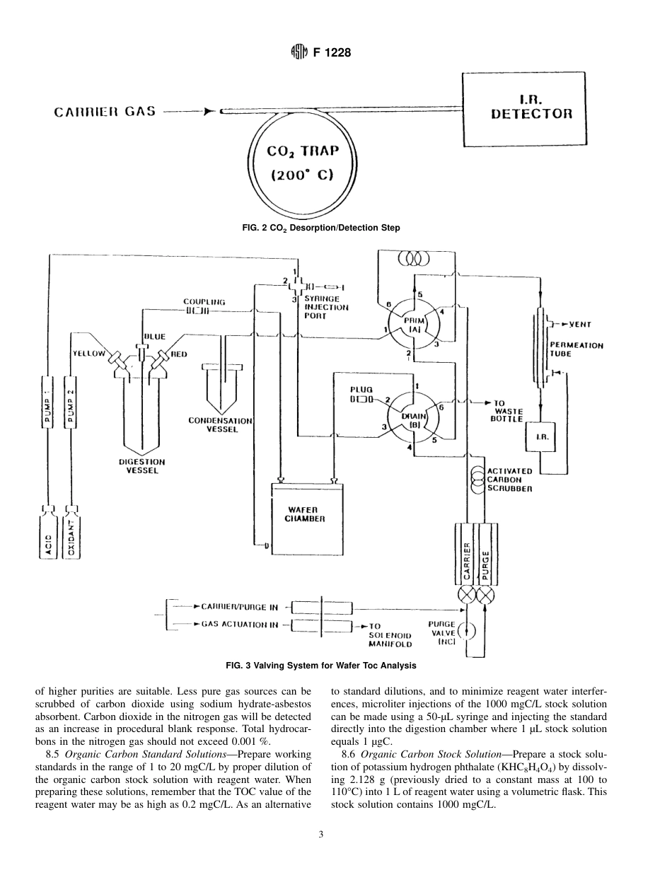 ASTM F1228 - 89 (1994)e1.pdf_第3页
