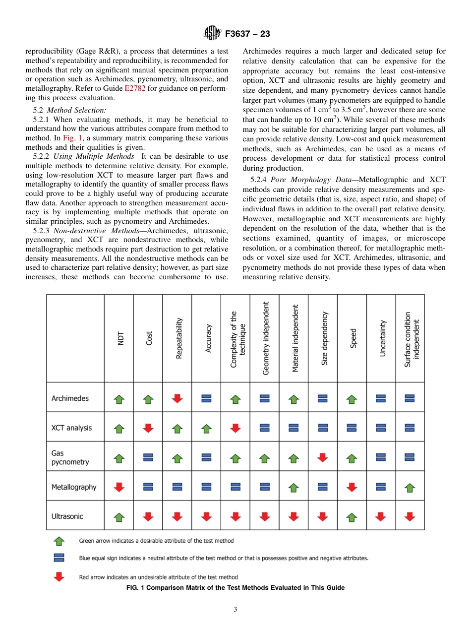 ASTM F3637 - 23.pdf_第3页