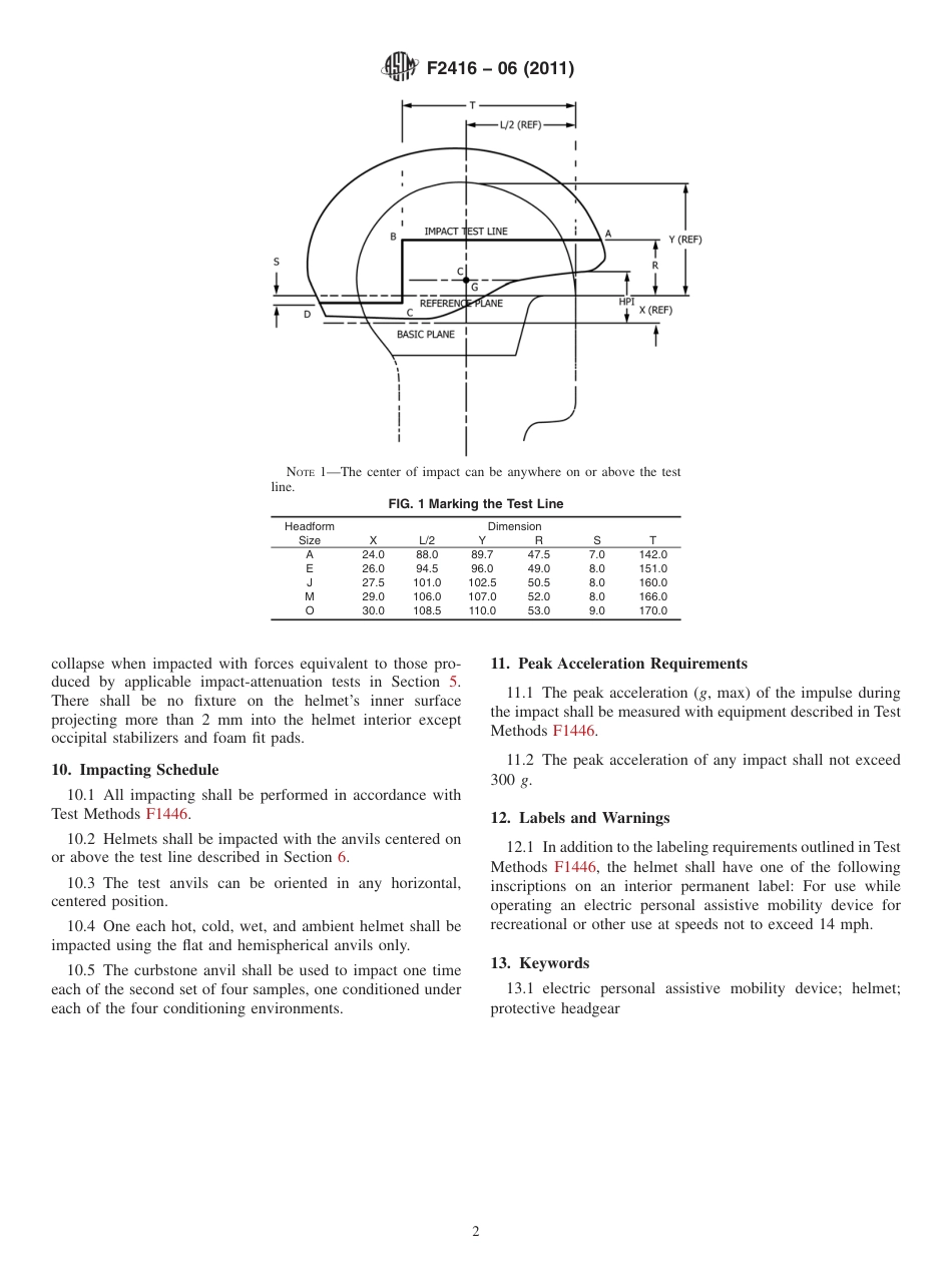 ASTM F2416 - 06 (2011).pdf_第2页