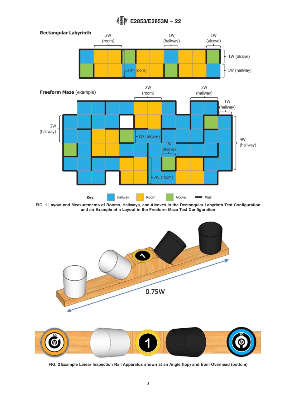 ASTM E2853 - E 2853M - 22.pdf_第3页