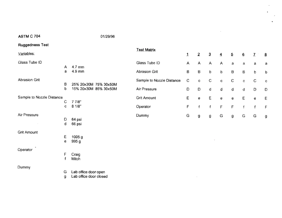 ASTM RR-C08-1019 2006.pdf_第3页
