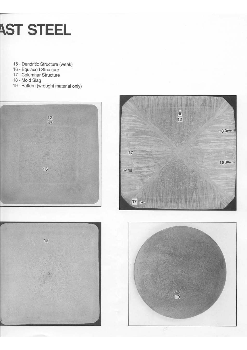 ASTM E381 Adjunct (Plate III).pdf_第3页