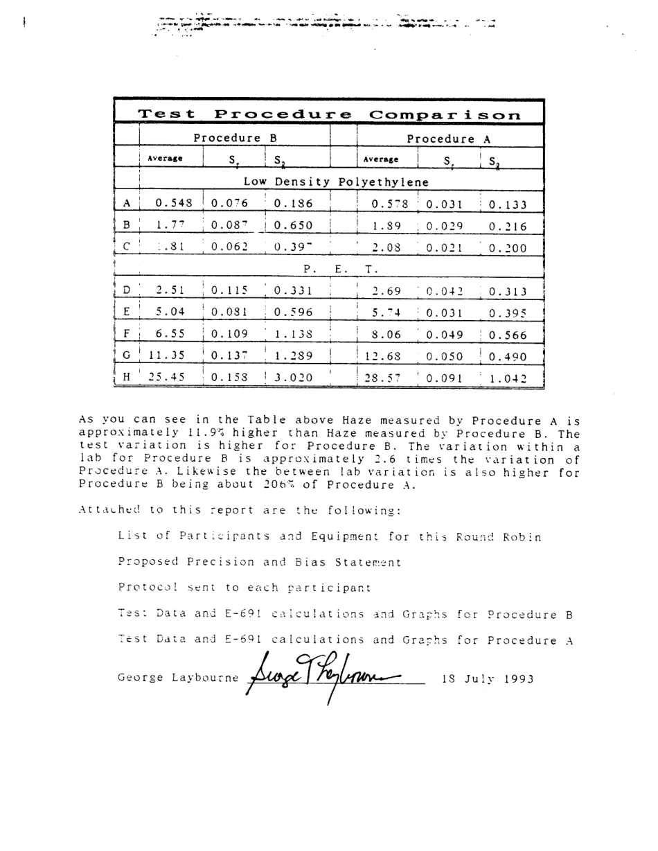 ASTM RR-D20-1180 1993.pdf_第3页