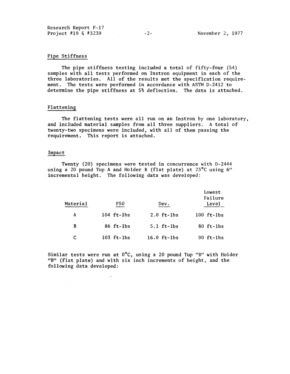 ASTM RR-F17-1003 1977.pdf_第3页
