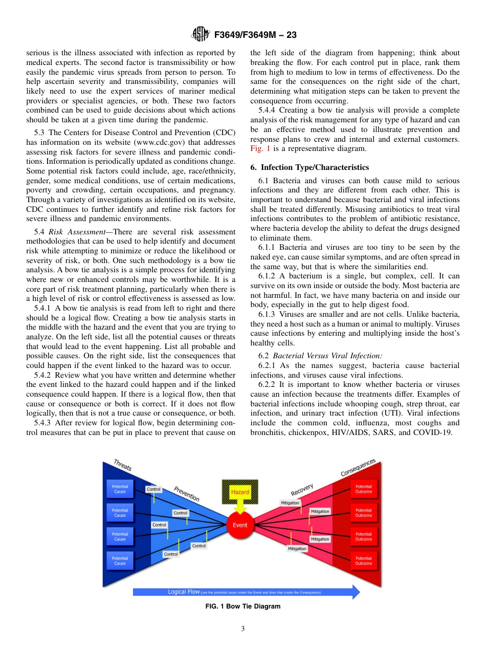 ASTM F3649 - F 3649M - 23.pdf_第3页