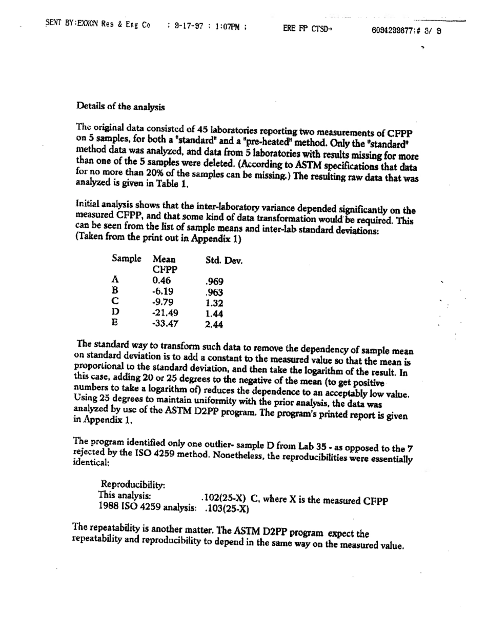 ASTM RR-D02-1452 1999.pdf_第3页