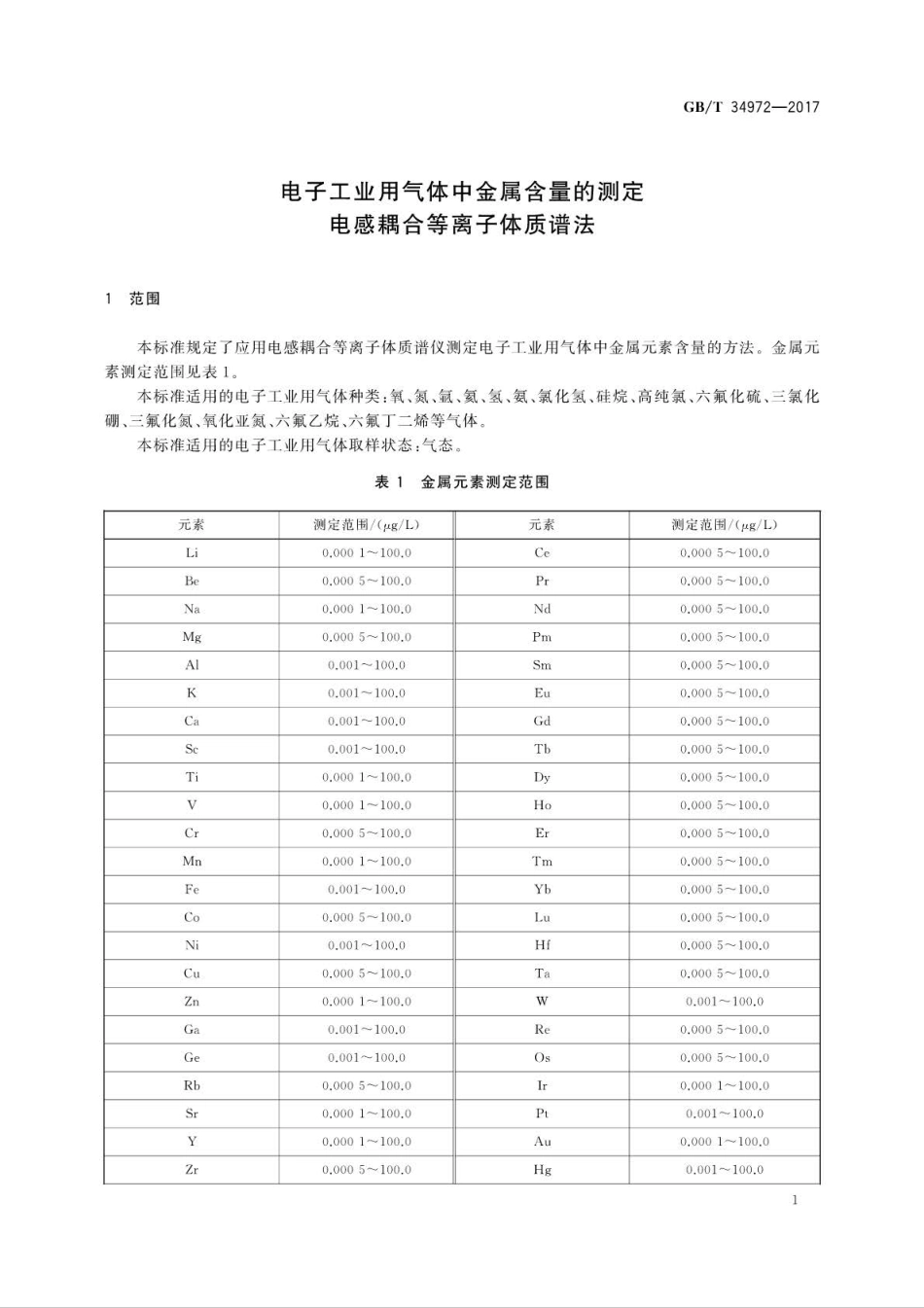 GB∕T 34972-2017 电子工业用气体中金属含量的测定 电感耦合等离子体质谱法.pdf_第3页