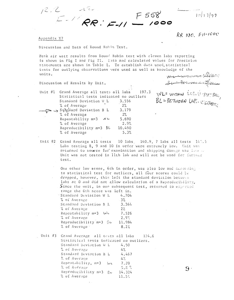 ASTM RR-F11-1000 1978.pdf_第2页