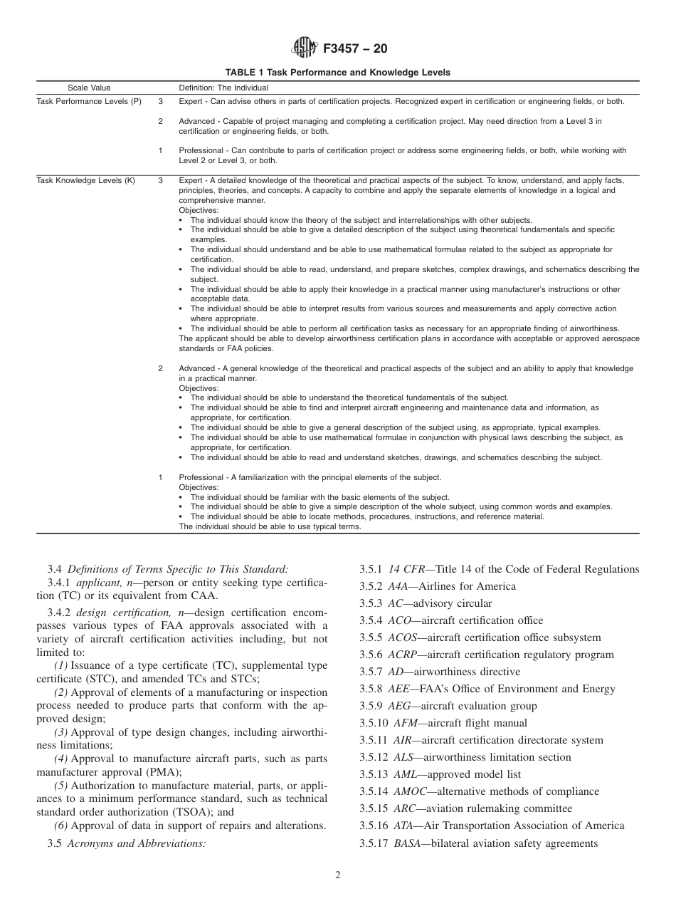 ASTM F3457 - 20.pdf_第2页