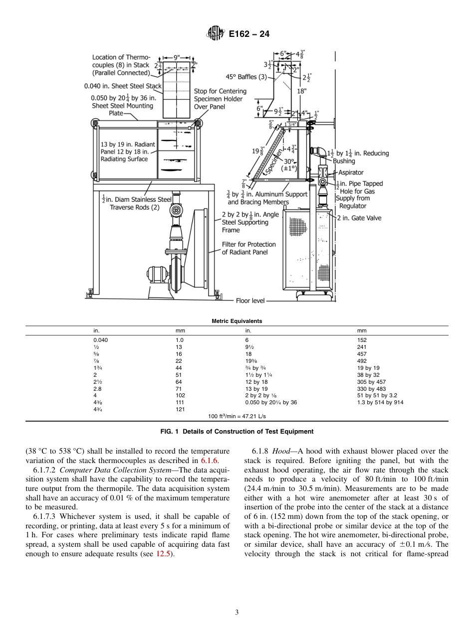 ASTM E162 - 24.pdf_第3页