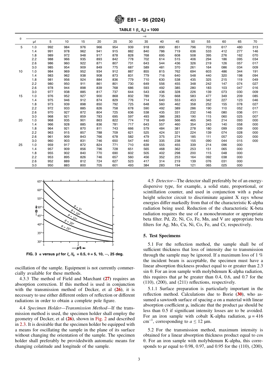 ASTM E81 - 96 (2024)(1).pdf_第3页