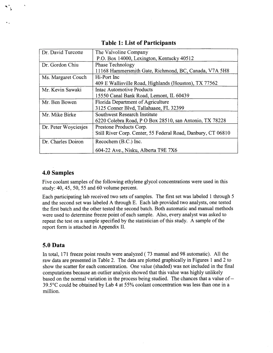 ASTM RR-D15-1020 2001.pdf_第3页