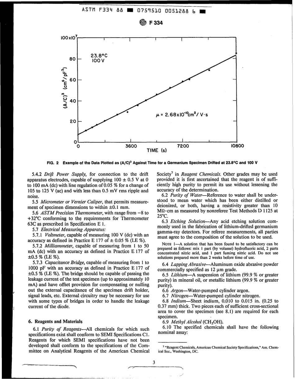 ASTM F334 - 88 scan.pdf_第3页