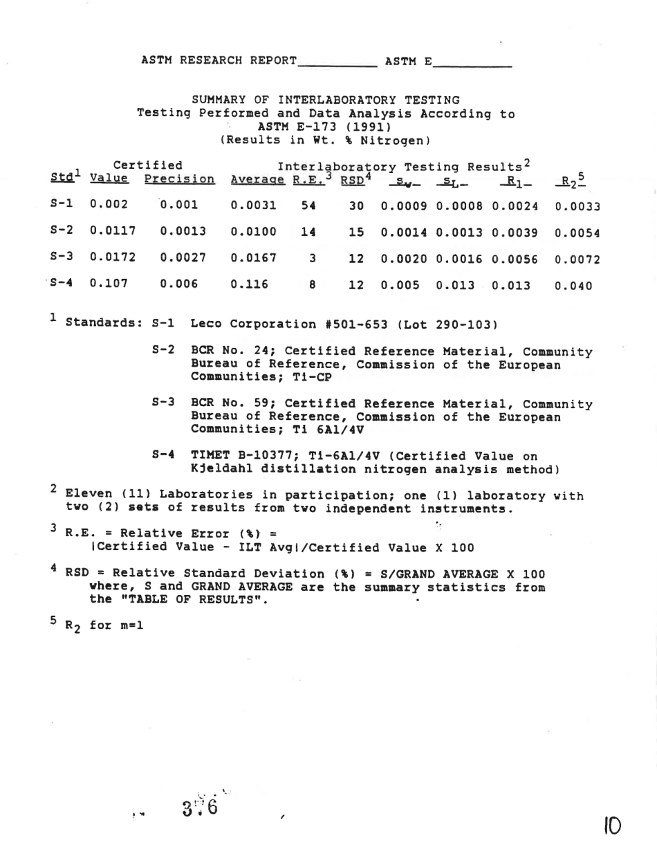 ASTM RR-E01-1024 1998.pdf_第3页