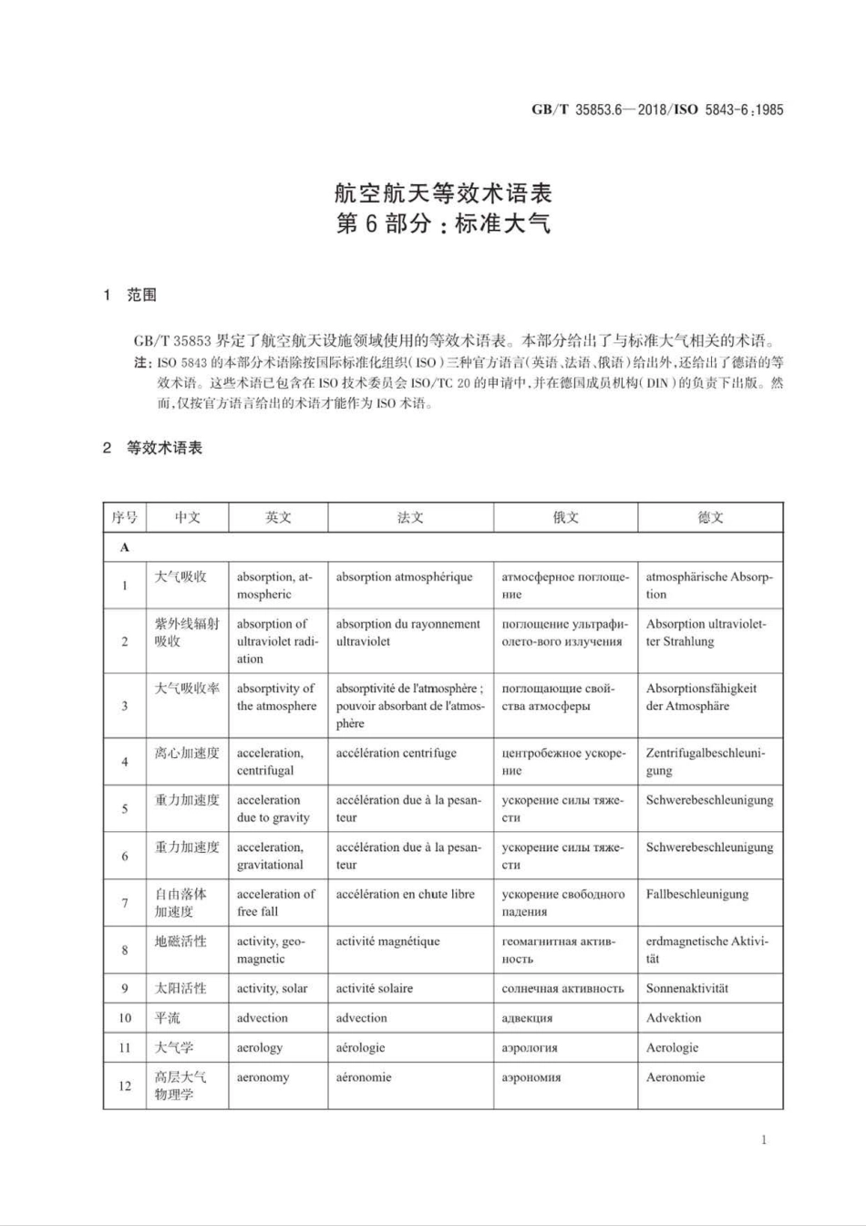 GB∕T 35853.6-2018 航空航天等效术语表 第6部分：标准大气.pdf_第3页