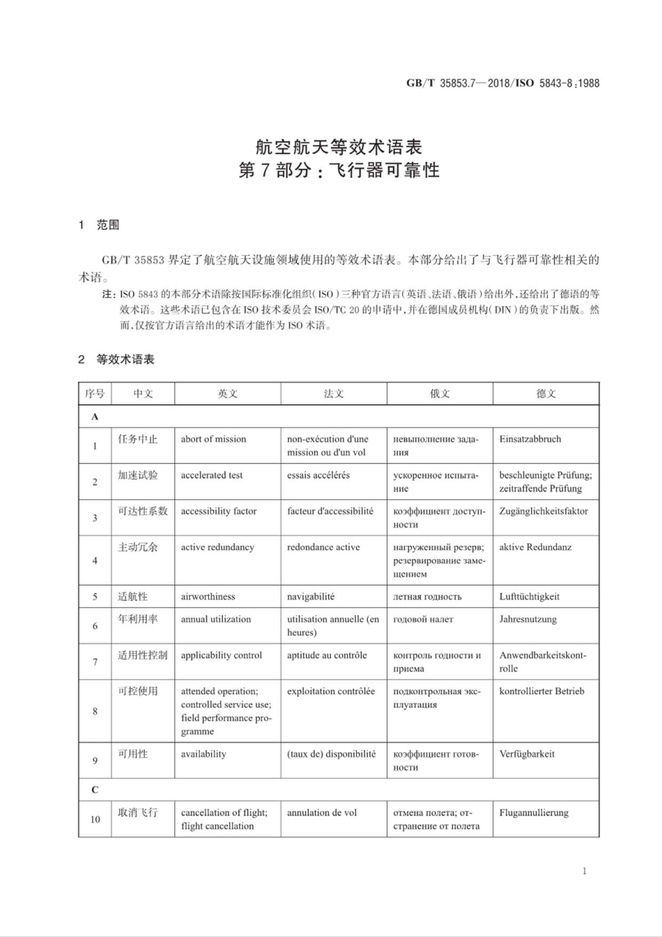 GB∕T 35853.7-2018 航空航天等效术语表 第7部分：飞行器可靠性.pdf_第3页