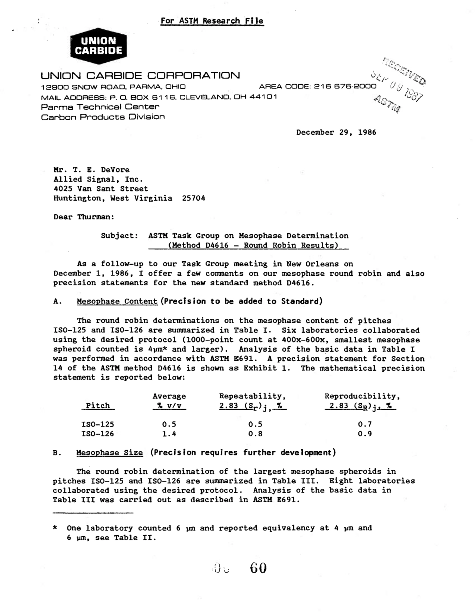ASTM RR-D08-1001 1987.pdf_第2页