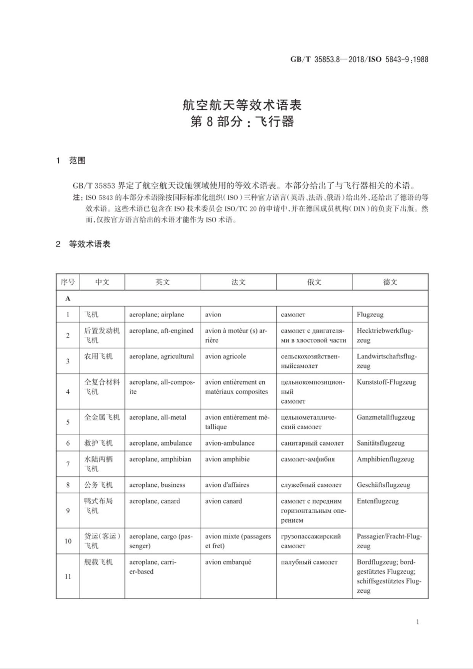 GB∕T 35853.8-2018 航空航天等效术语表 第8部分：飞行器.pdf_第3页