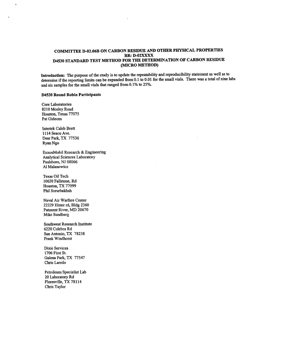 ASTM RR-D02-1589 2006.pdf_第2页