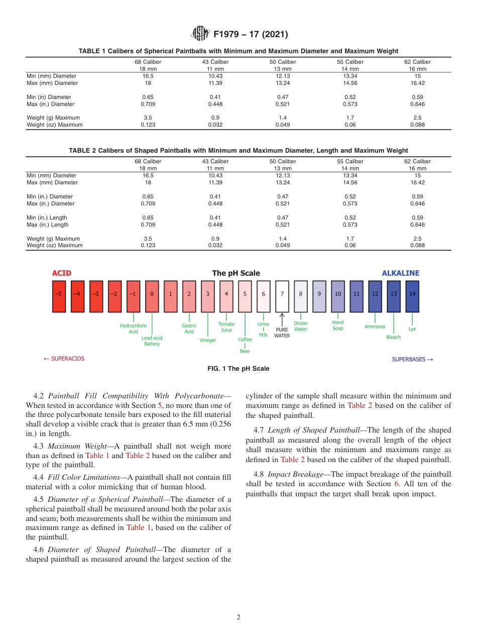 ASTM F1979 - 17 (2021).pdf_第2页