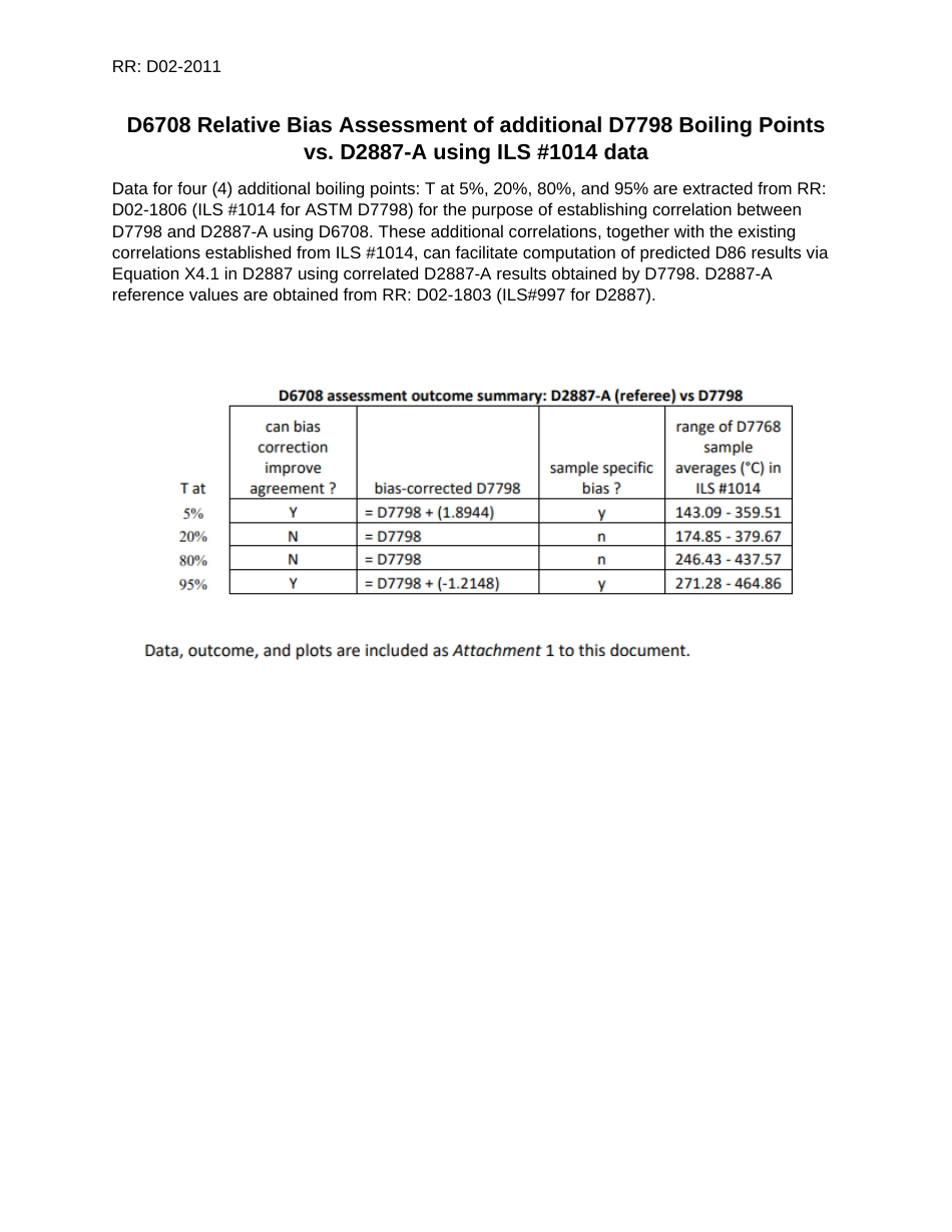 ASTM RR-D02-2011 2020.pdf_第2页