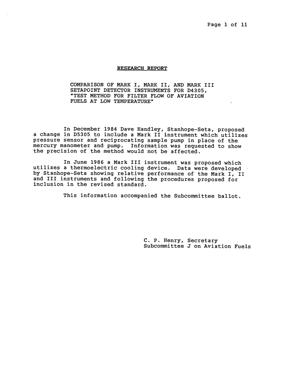 ASTM RR-D02-1216 1987.pdf_第3页