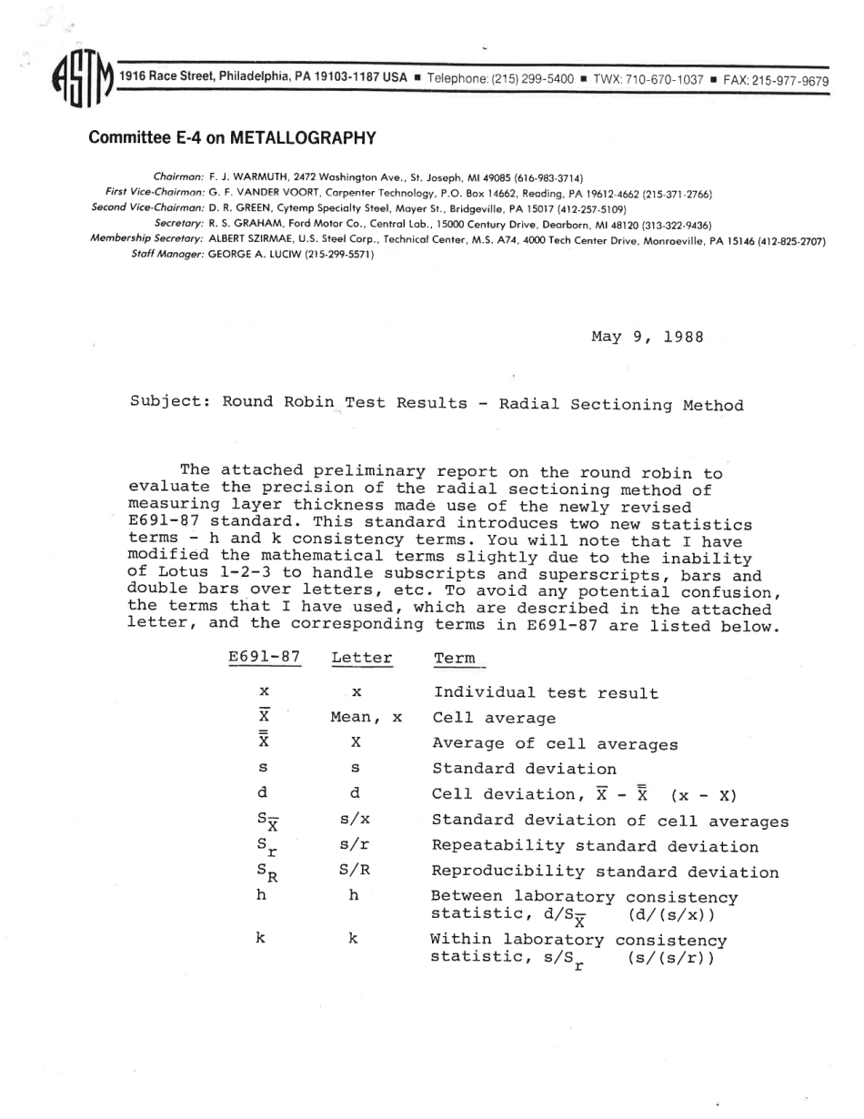 ASTM RR-E04-1000 1993.pdf_第3页
