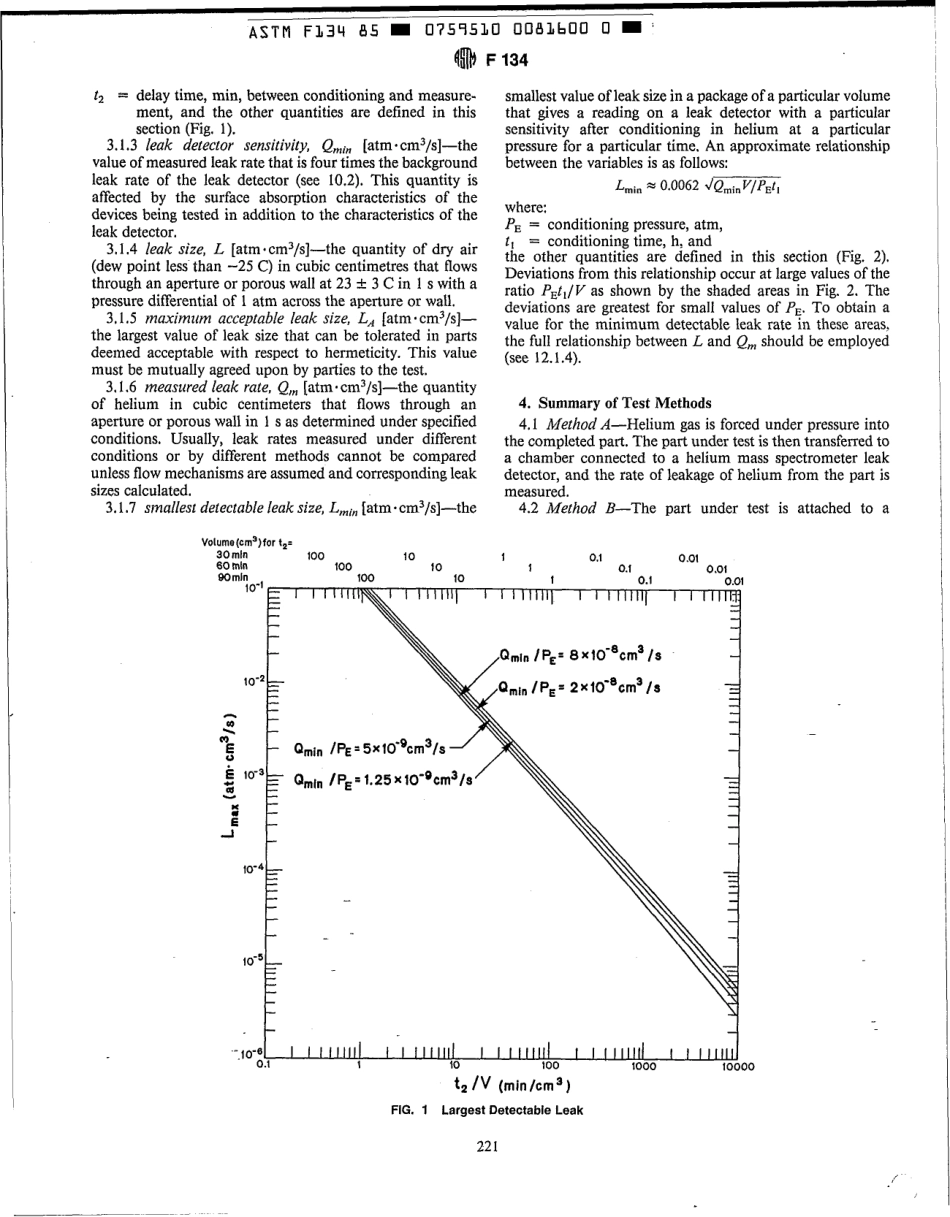 ASTM F134 - 85 (1990) scan.pdf_第2页
