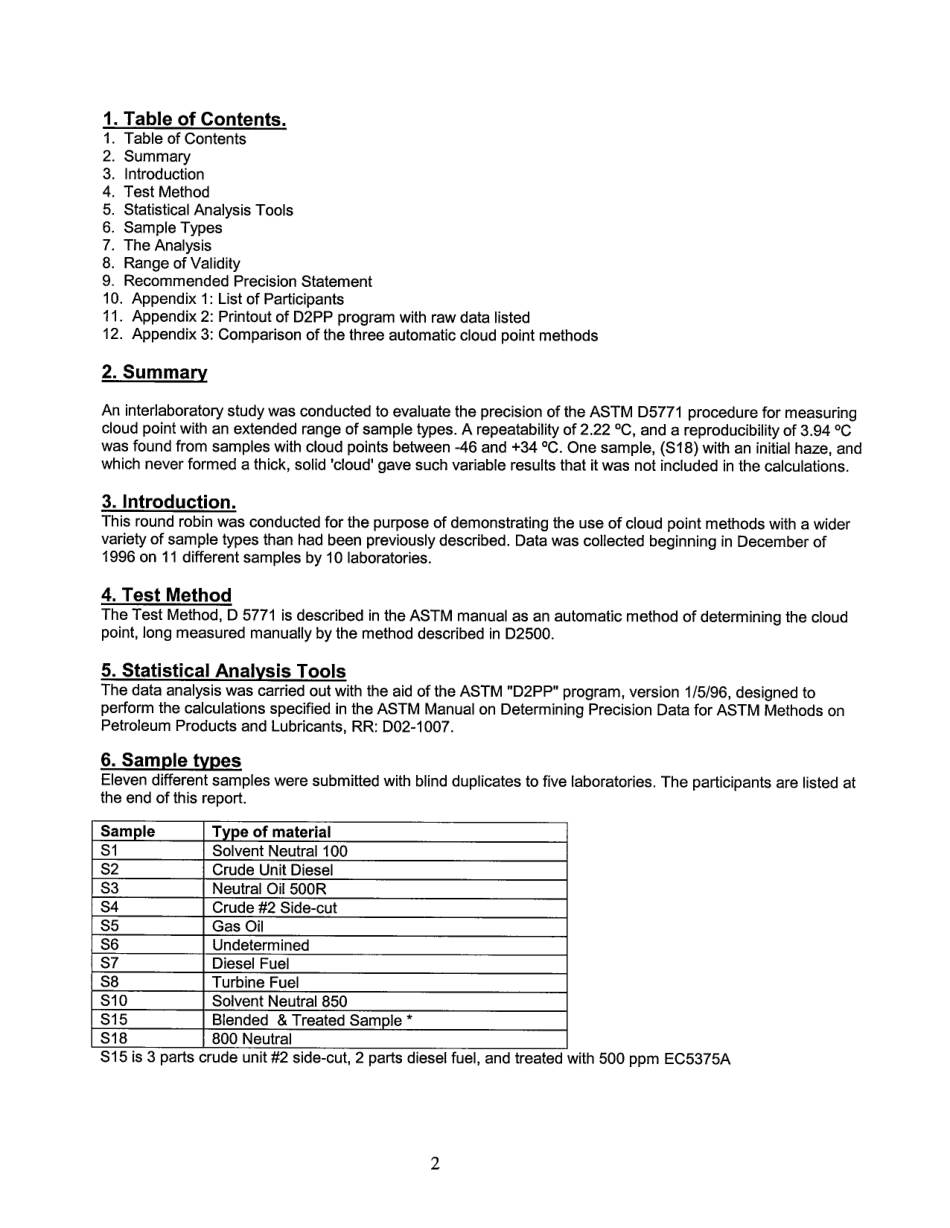 ASTM RR-D02-1508 2001.pdf_第2页