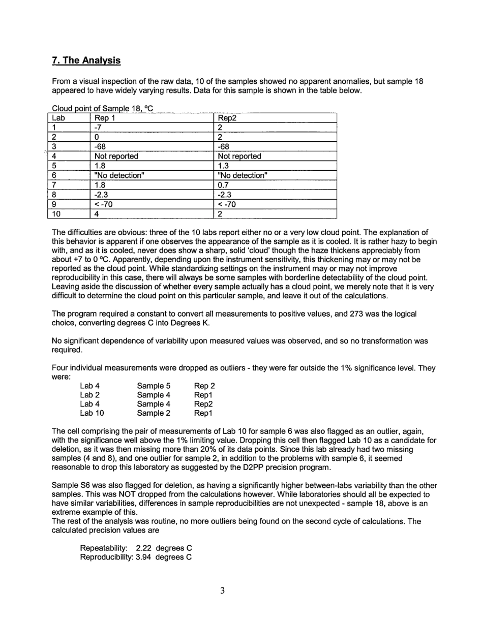 ASTM RR-D02-1508 2001.pdf_第3页