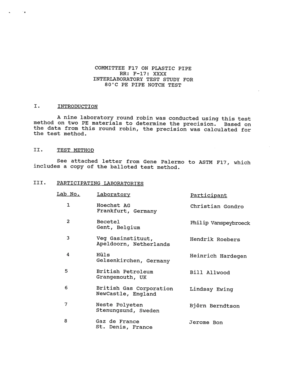 ASTM RR-F17-1042 1993.pdf_第2页