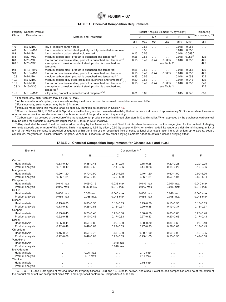 ASTM F568M - 07.pdf_第2页