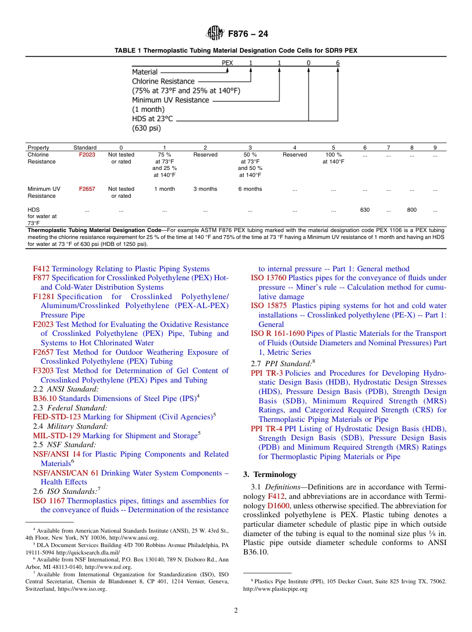 ASTM F876 - 24.pdf_第2页