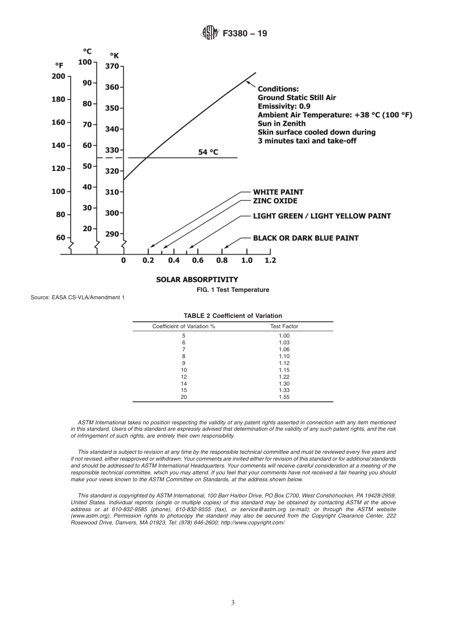 ASTM F3380 - 19.pdf_第3页