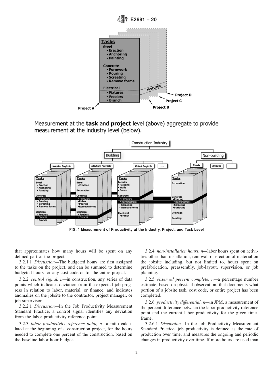 ASTM E2691 - 20.pdf_第2页