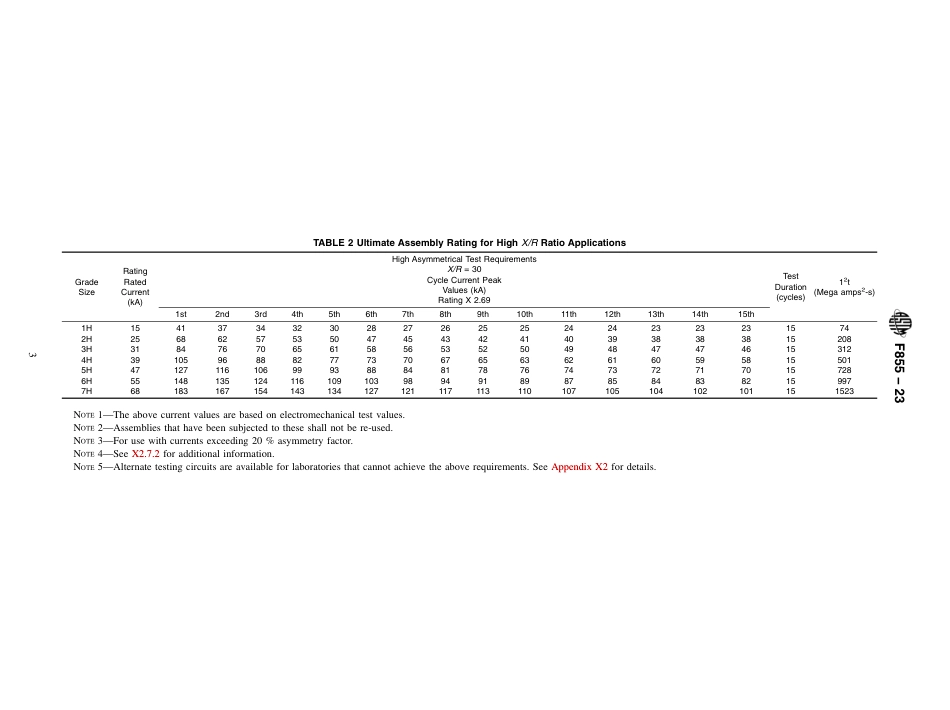 ASTM F855 - 23.pdf_第3页